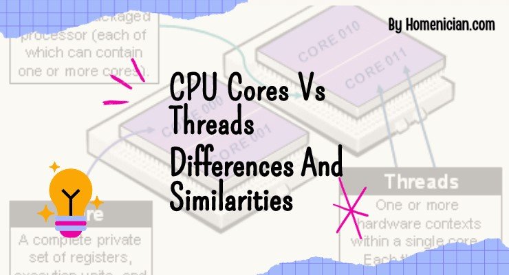 CPU Cores Vs Threads