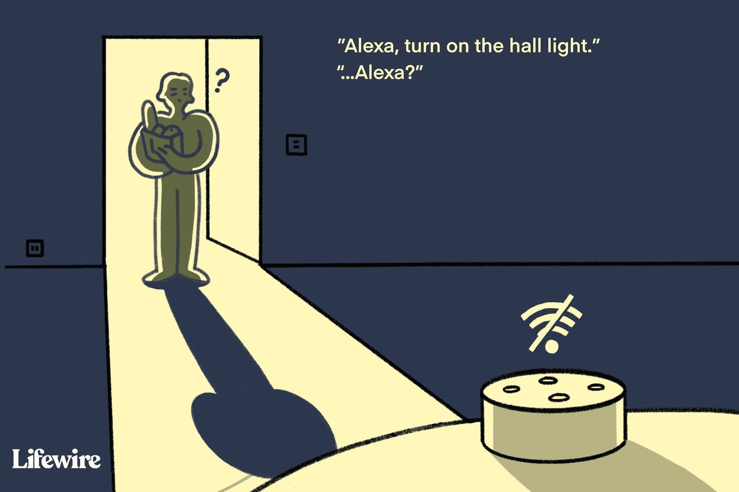 Alexa Wont Connect to Wi-Fi