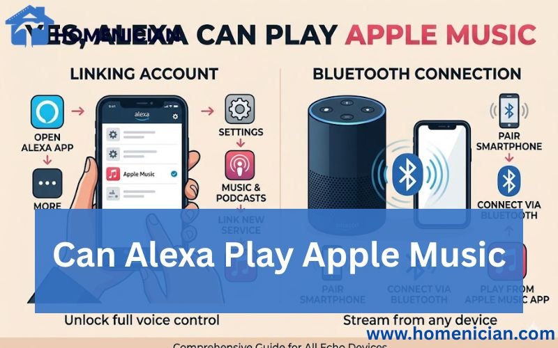Can Alexa Play Apple Music-FI