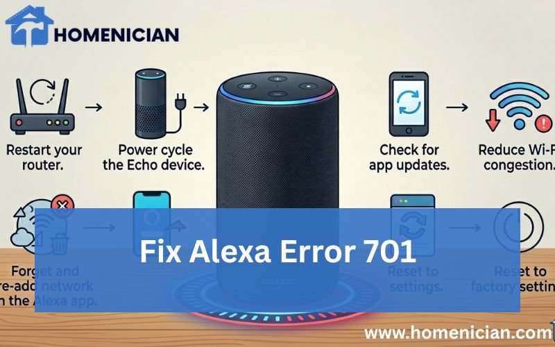 Fix Alexa Error 701-FI